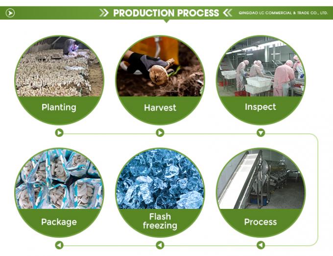 Wildpilze, kultiviert, Bio, gesund, nat&uuml;rlich, nahrhaft, frisch, ganze, gefrorene Pilze, IQF-gefrorene Nameko 4