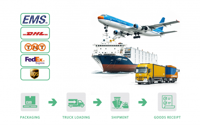 Hochwertige, tiefgek&uuml;hlte, entbeinte H&auml;hnchenbrust, exportfertig in Gro&szlig;verpackung 8