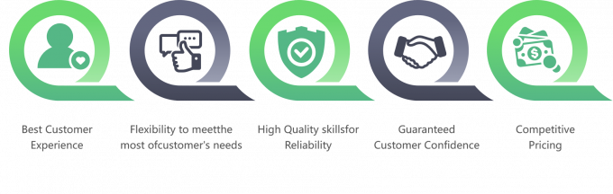 Hochwertige, tiefgek&uuml;hlte, entbeinte H&auml;hnchenbrust, exportfertig in Gro&szlig;verpackung 12